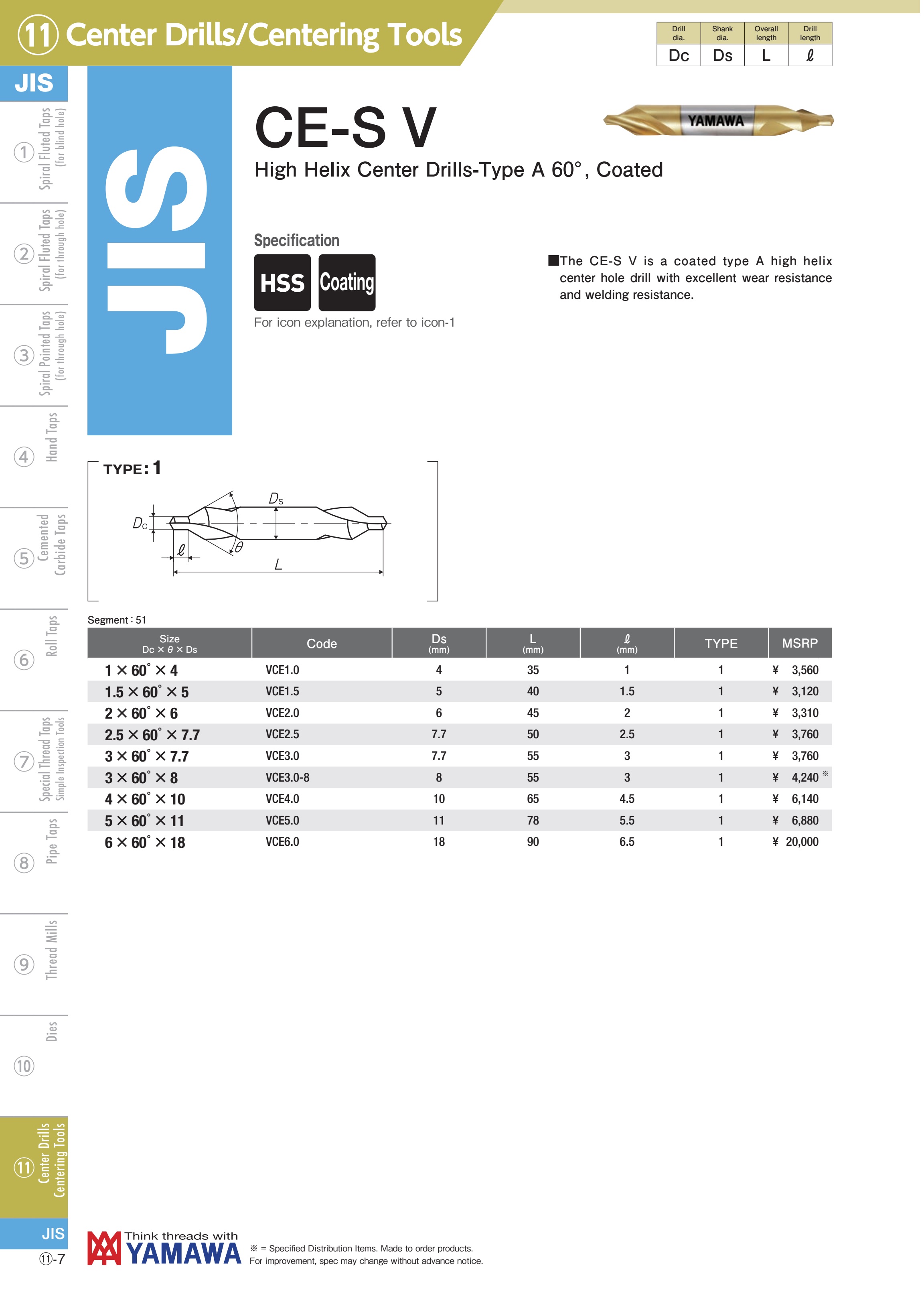 Mũi khoan tâm Yamawa CE-S V 60 độ phủ TiN