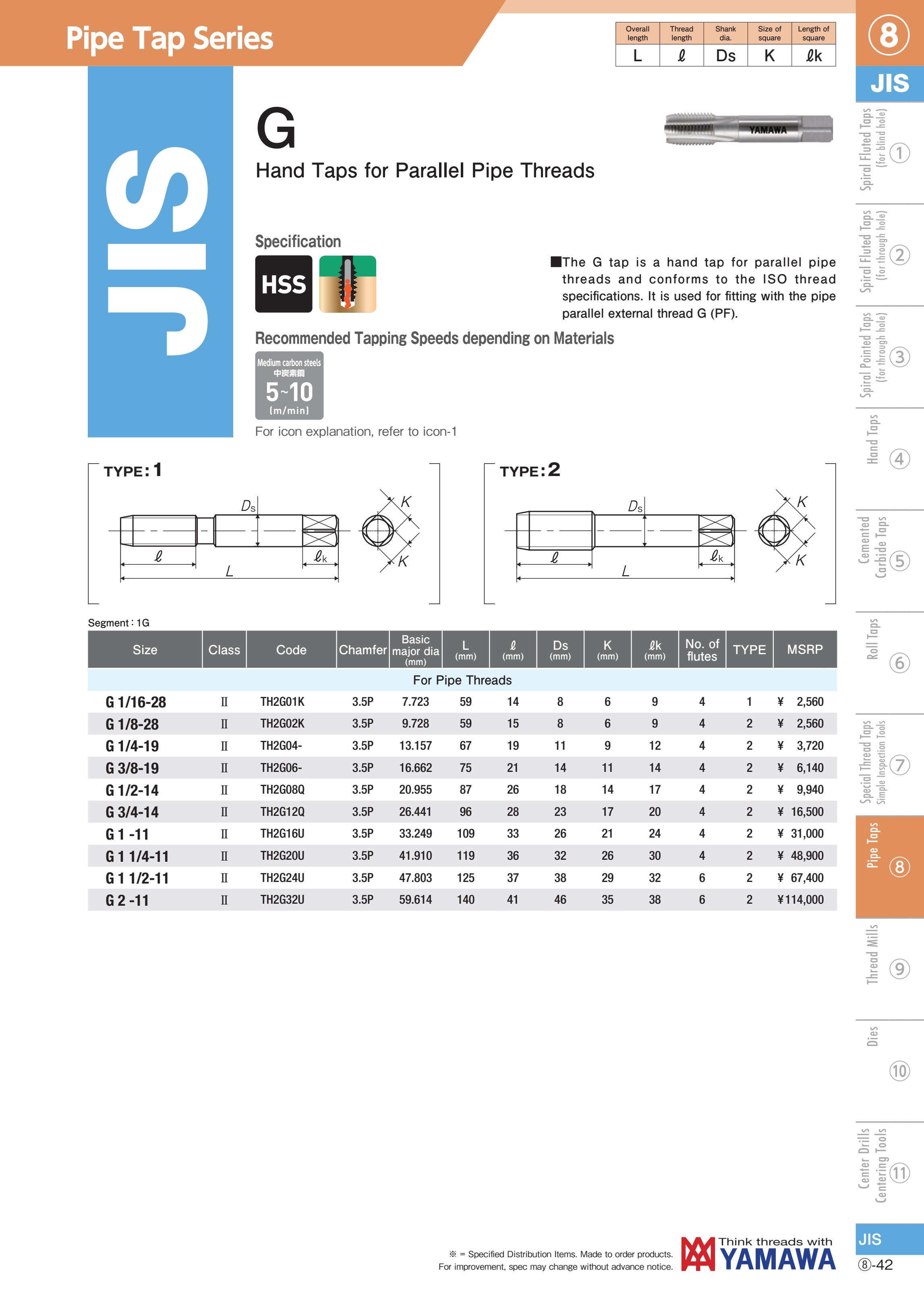 Mũi taro ren ống song song dòng G YAMAWA