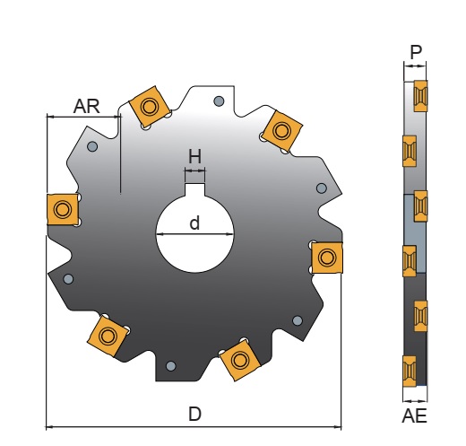 Dao phay đĩa cắt cạnh YT Series SC