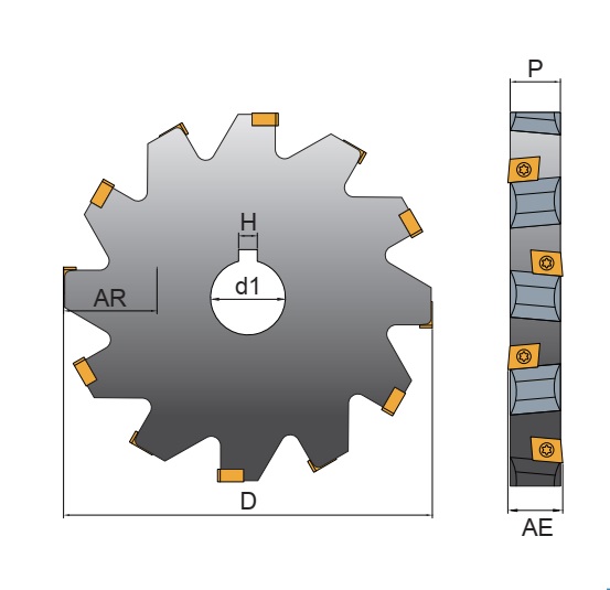 Dao phay đĩa YT Series CE