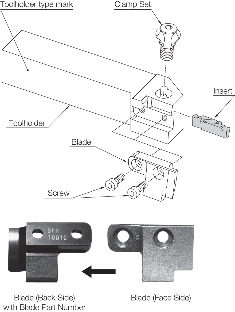Cán Dao Tiện Rãnh Mặt Đầu KYOCERA GFVTR 16HC