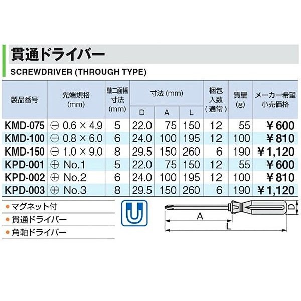 KPD-003 Tone - Tuốc nơ vít đóng 4 cạnh 3xL260mm