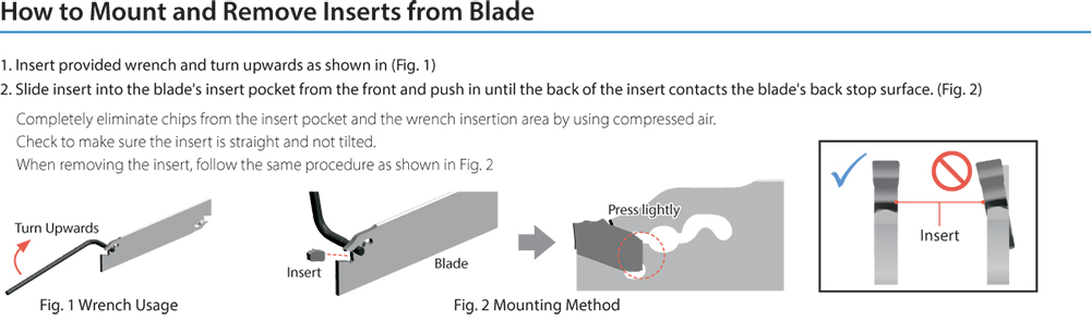 Lưỡi Dao Tiện Rãnh+Cắt KYOCERA PKM40R-030PM-6D-PR1625 phủ PVD CARBIDE