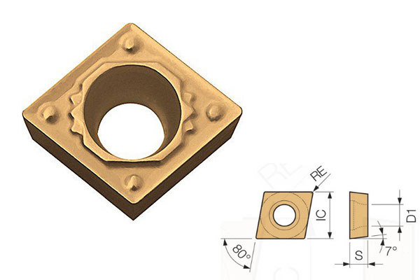 Mảnh dao tiện KYOCERA CCMT0602, CCGT0602, CCET0602