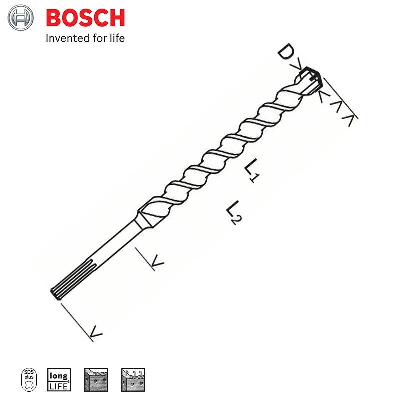Mũi khoan bê tông Bosch SDS Max chuôi gài 5 khía