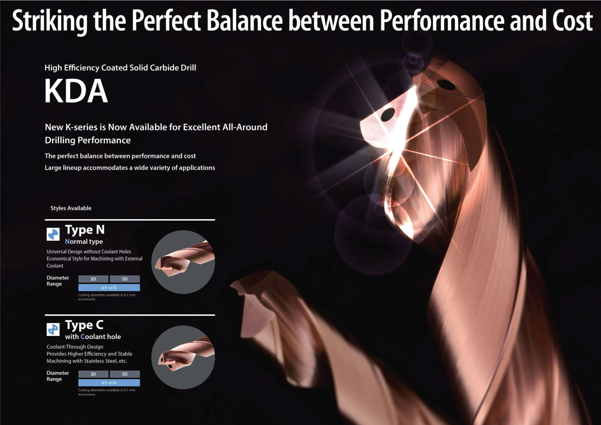 Mũi khoan hợp kim liền khối Kyocera KDA 3D DC 3 - DC 6.2