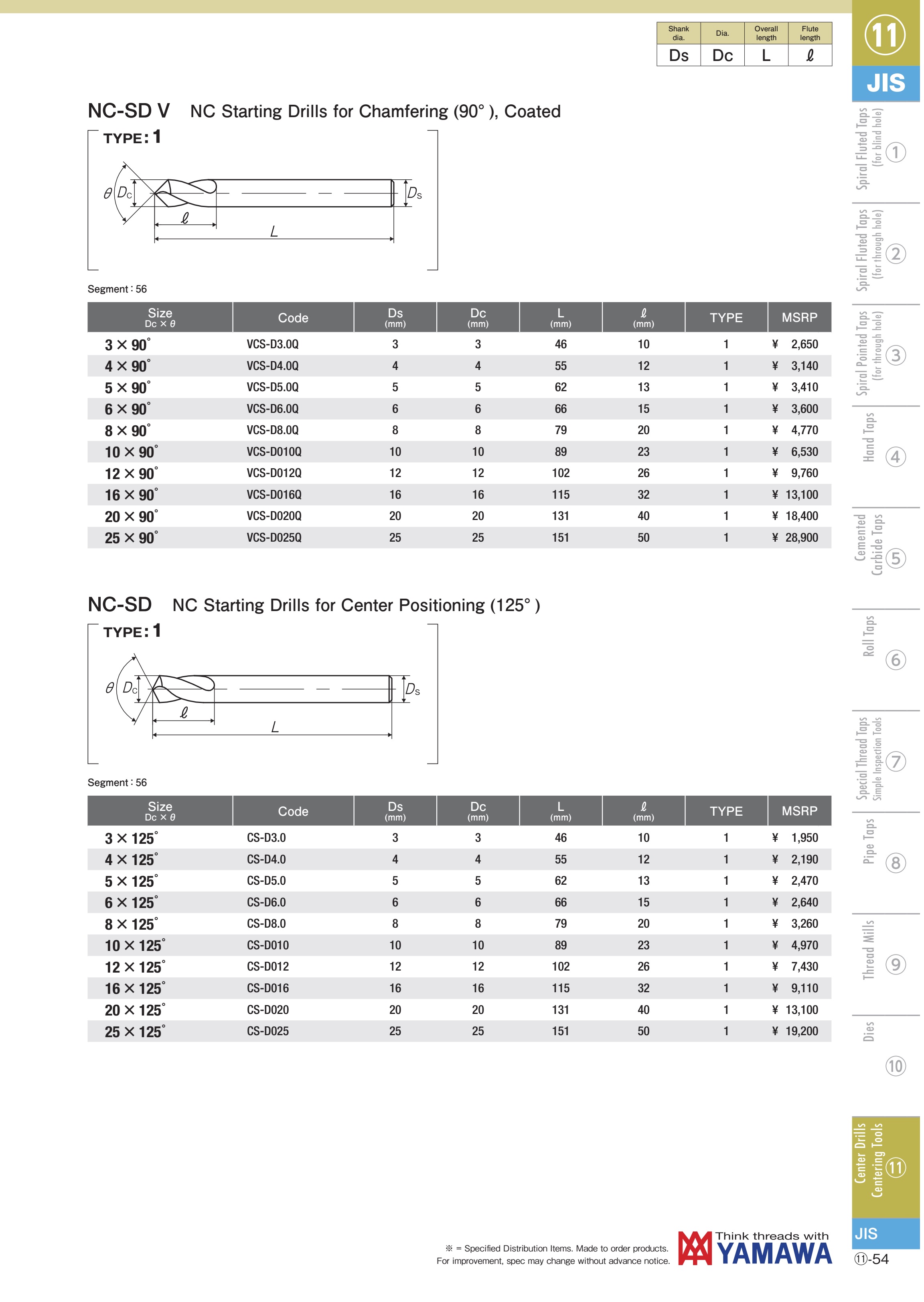 Mũi khoan tâm và chamfer lỗ Yamawa NC-SD V