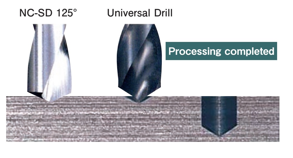 Mũi khoan tâm Yamawa NC-SD (125ﾟ)