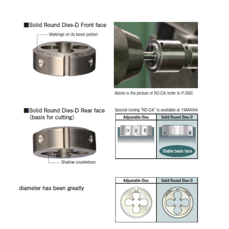 Mũi taro ren ngoài - Bàn ren D YAMAWA