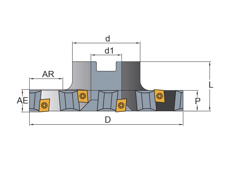 Dao phay đĩa YT Seri CW