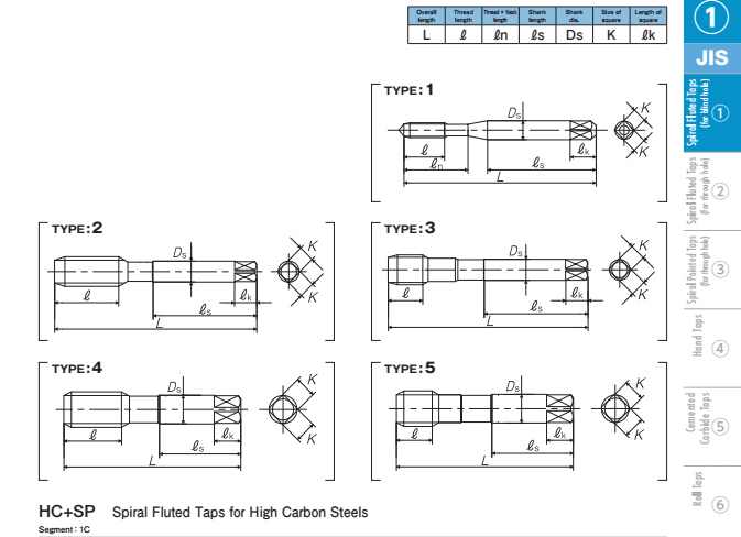 Mũi taro xoắn cho thép carbon cao HC+SP/HC-SP Yamawa