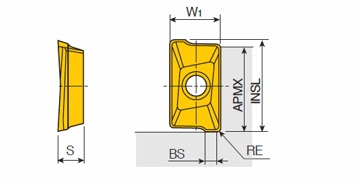 Mảnh Dao Phay TaeguTec AXMT0602PER-EM TT8080 giá Khuyến mãi!