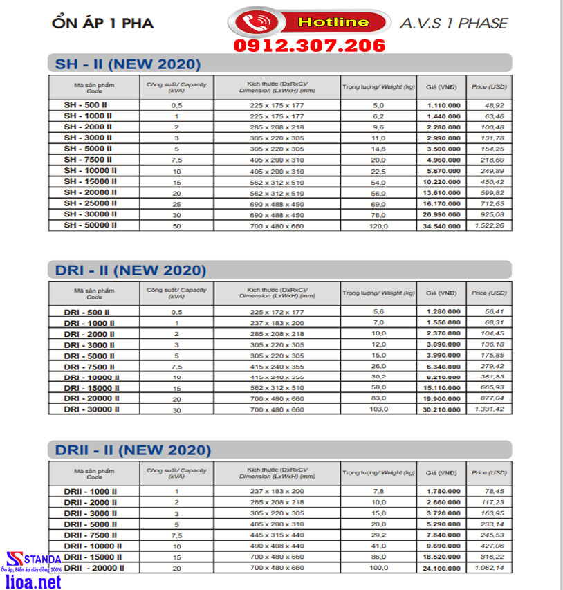 Báo giá ổn áp LIOA 10kva với chiết khấu cao tại tổng kho LIOA