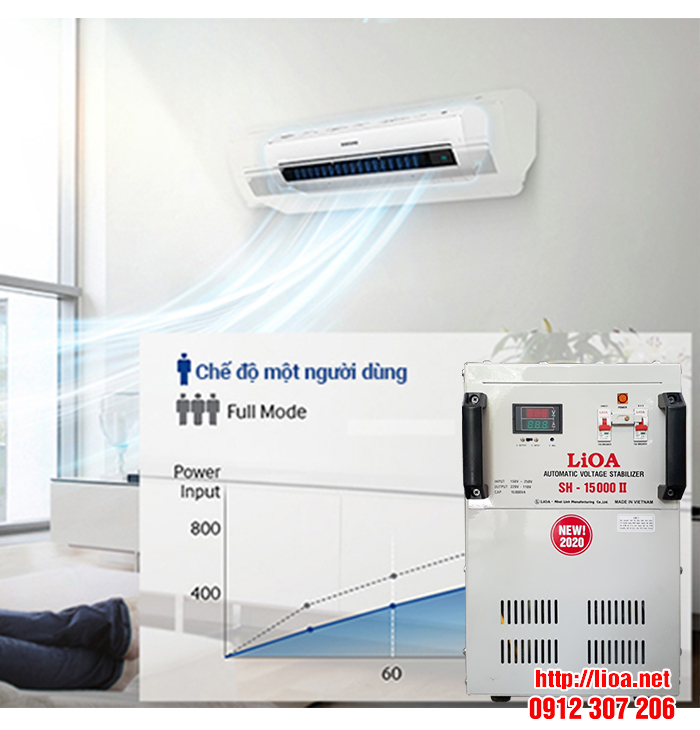 Lioa 15kva dùng cho điều hòa