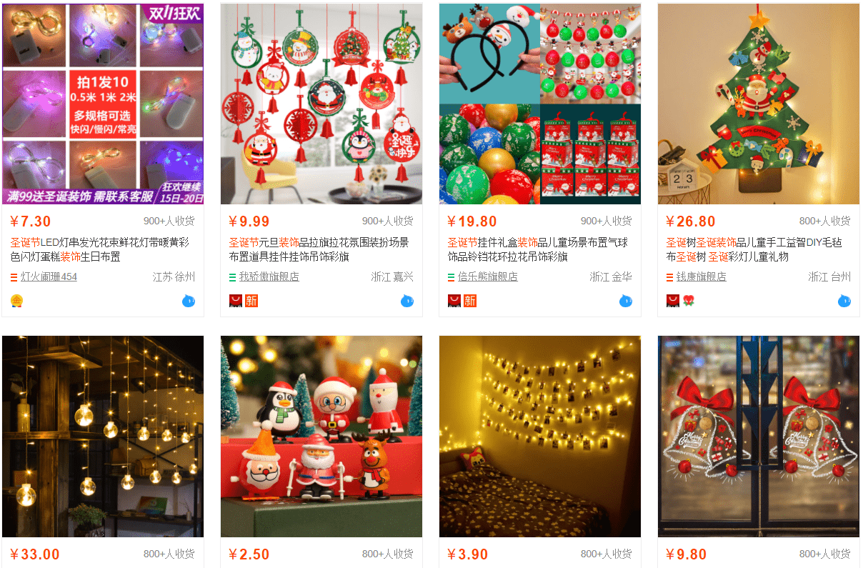 NGUỒN HÀNG TRANG TRÍ NOEL Shippo