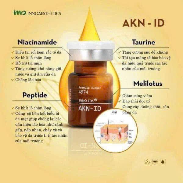 INNOAESTHETICS AKN-ID: Mesotherapy Đặc Trị Mụn và Da Dầu Hàng Đầu Châu Âu