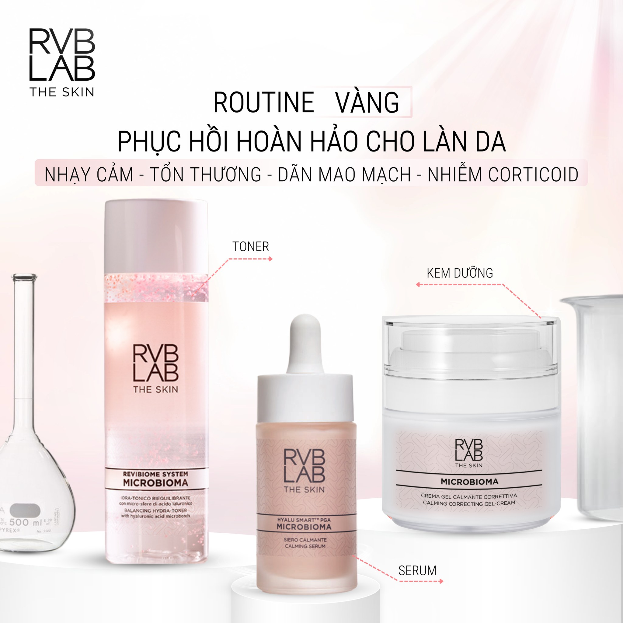 Bộ Giải Pháp RVBLAB MICROBIOMA: Tái Cân Bằng Hệ Vi Sinh & Phục Hồi Da Nhạy Cảm Chuyên Sâu