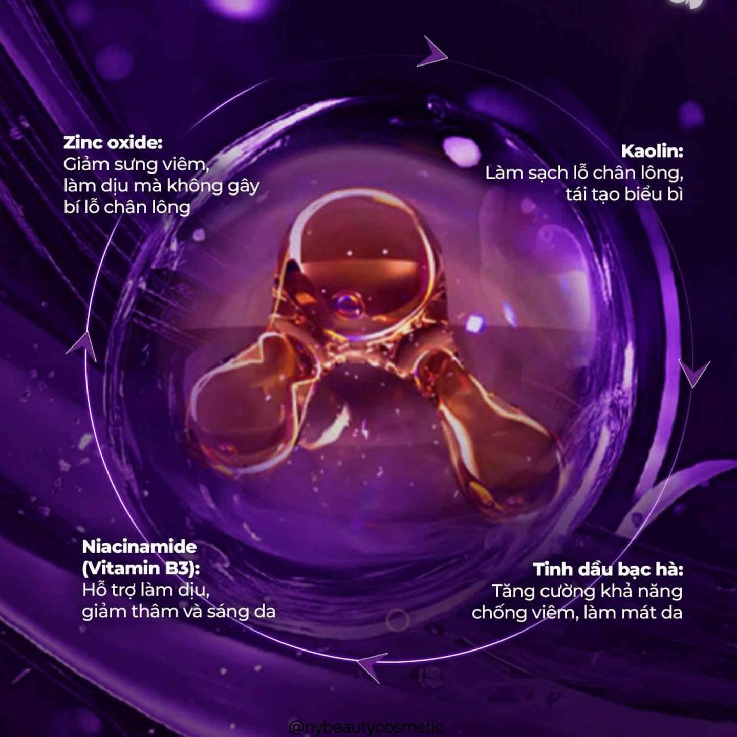 SHIMANI SHOOT THE PIMPLE: Kem Chấm Mụn Đột Phá - Giảm Sưng, Gom Cồi & Ngăn Ngừa Tái Phát Sau 1-3 Ngày