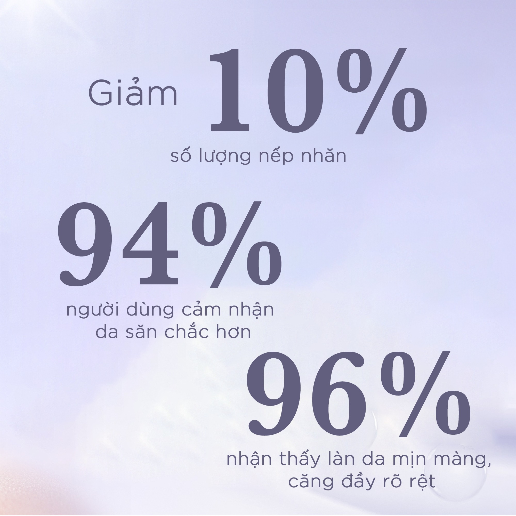 TEOXANE [R] ADVANCED SERUM: Tinh Chất Chống Lão Hóa Thế Hệ Mới - Hiệu Quả Tương Đương Retinol, Không Kích Ứng