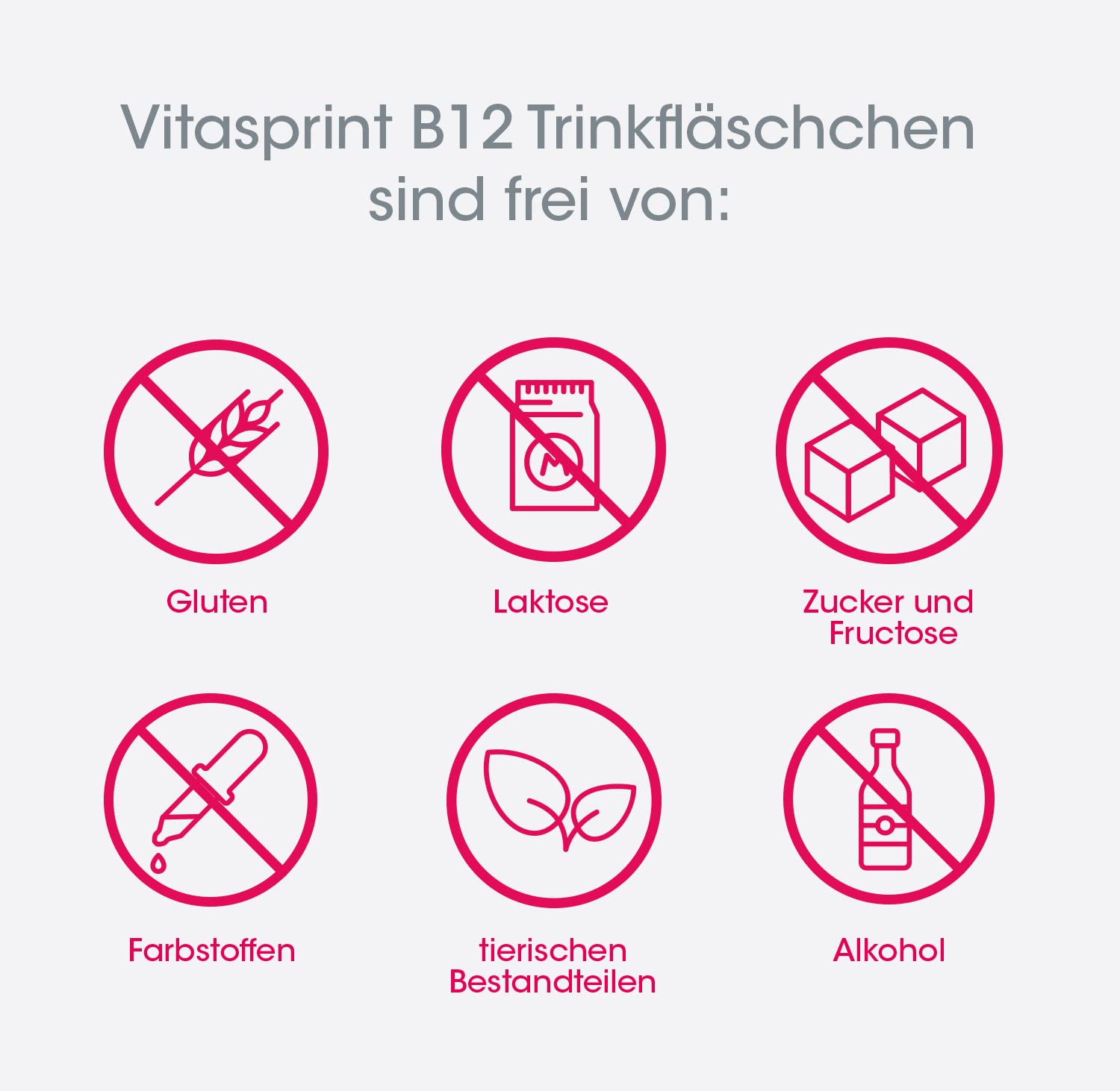 VITASPRINT B12 TRINKFLÄSCHCHEN: Liệu Pháp Tăng Cường Năng Lượng Tinh Thần & Thể Chất - Giảm Mệt Mỏi, Tăng Tập Trung