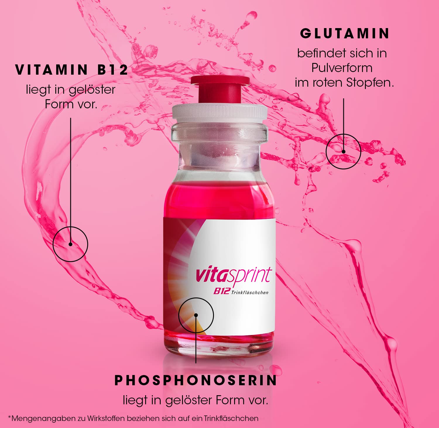 VITASPRINT B12 TRINKFLÄSCHCHEN: Liệu Pháp Tăng Cường Năng Lượng Tinh Thần & Thể Chất - Giảm Mệt Mỏi, Tăng Tập Trung