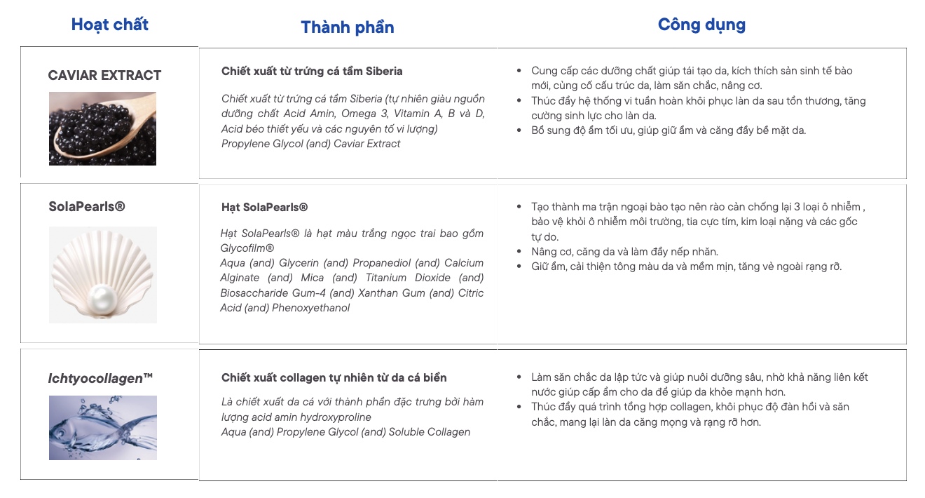 ProfiDerm Pearl Serum with Caviar & Sea Collagen – Tinh Chất Ngọc Trai Trẻ Hóa & Phục Hồi Da Cao Cấp