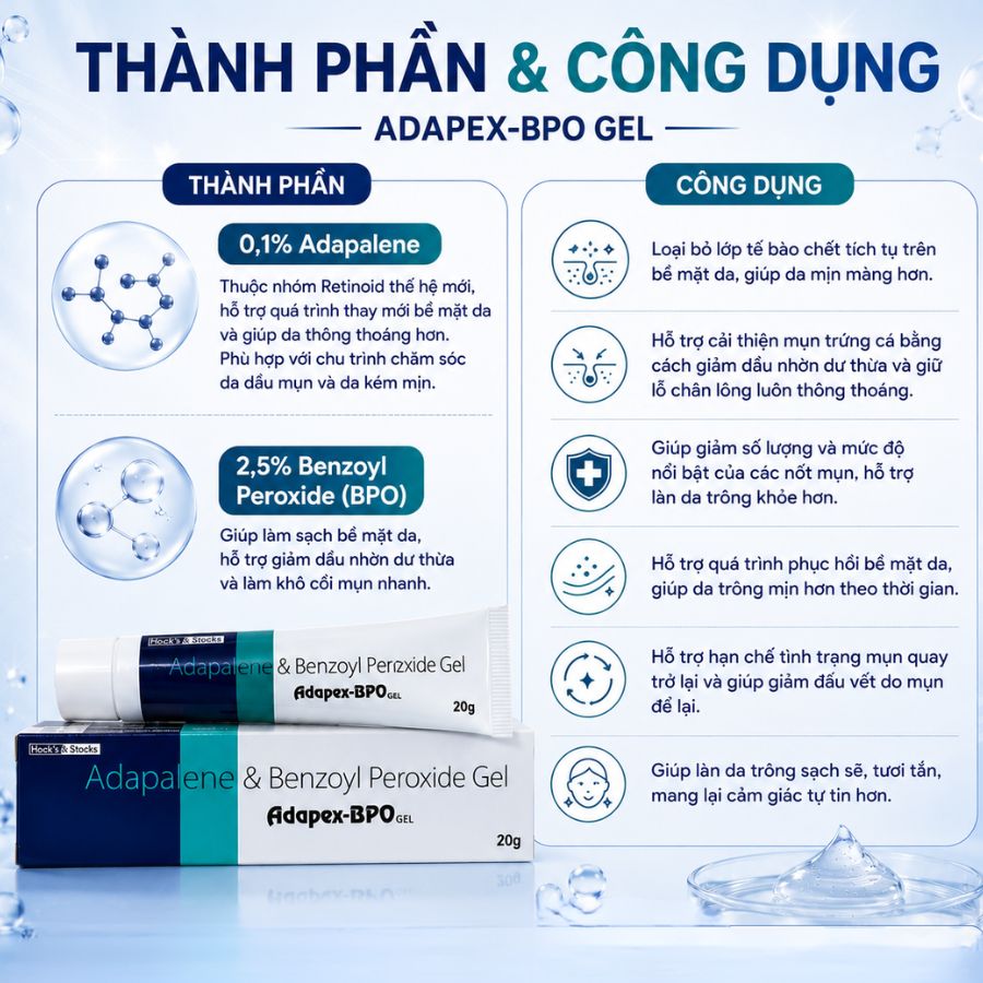 Adapex-BPO Gel: Giải Pháp "Diệt Mụn" Chuyên Sâu Với Adapalene & Benzoyl Peroxide
