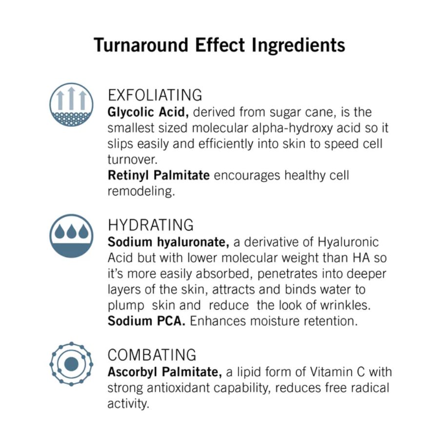 NEOVA SERIOUS GLYPEEL / MẶT NẠ PEEL GLYCOLIC CẢI THIỆN KẾT CẤU DA, THU NHỎ LỖ CHÂN LÔNG, TẨY TẾ BÀO CHẾT VÀ LÀM SÁNG DA