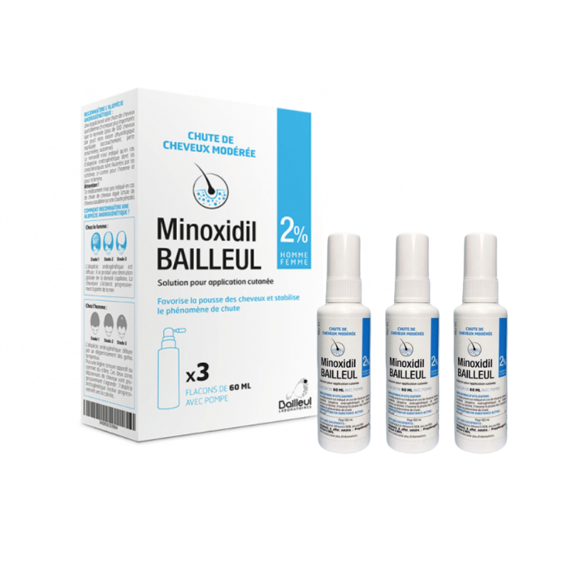 XỊT MỌC TÓC MINOXIDIL BAILLEUL 2% - Giải Pháp Giảm Rụng Tóc & Kích Thích Mọc Tóc Cho Nữ ( SET 3 LỌ)