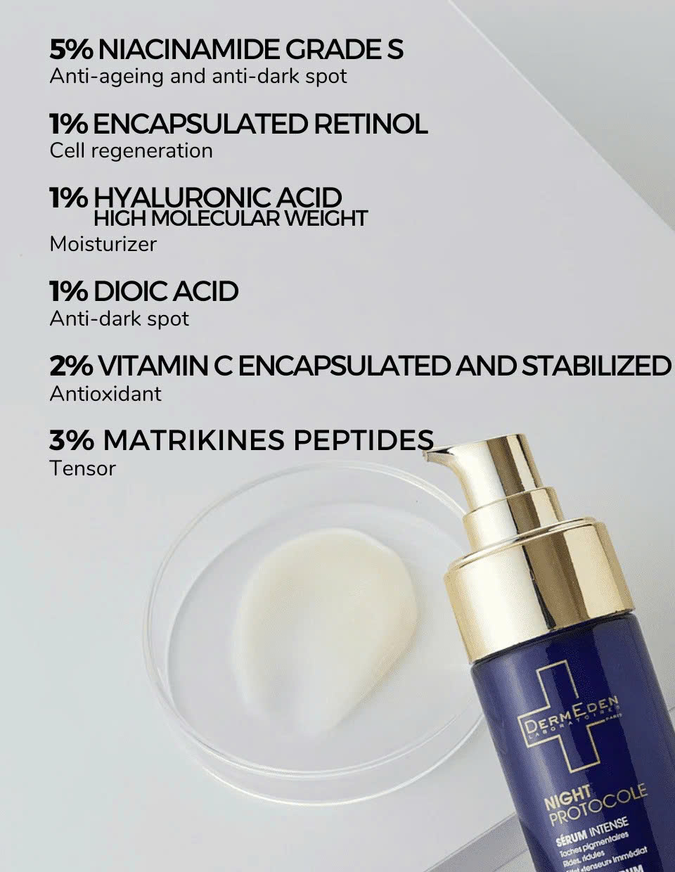 DermEden Night Protocole Intense Serum: Tinh Chất Tái Tạo Chuyên Sâu, Chống Lão Hóa & Làm Sáng Da Ban Đêm