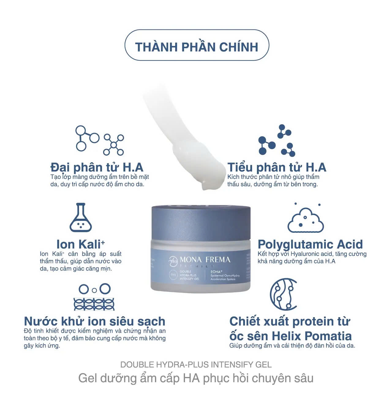MONA FREMA DOUBLE HYDRA-PLUS INTENSIFY GEL: Gel Dưỡng Ẩm Chuyên Sâu - Phục Hồi & Tăng Cường Độ Đàn Hồi
