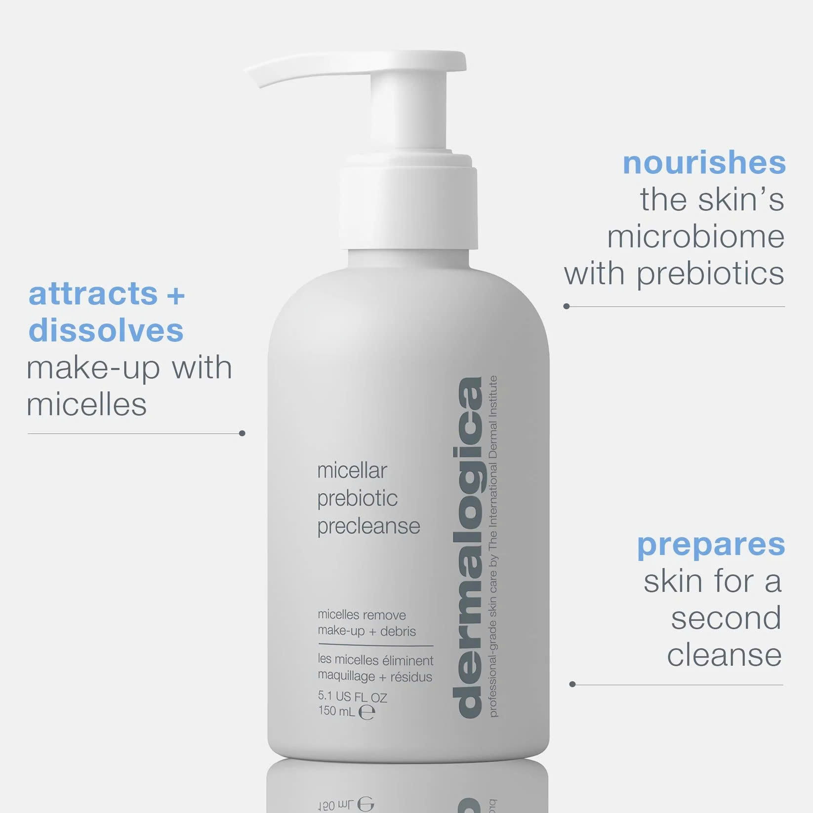 DERMALOGICA MICELLAR PREBIOTIC PRECLEANSE: Sữa Rửa Mặt Tẩy Trang – Làm Sạch Sâu, Cân Bằng Hệ Vi Sinh
