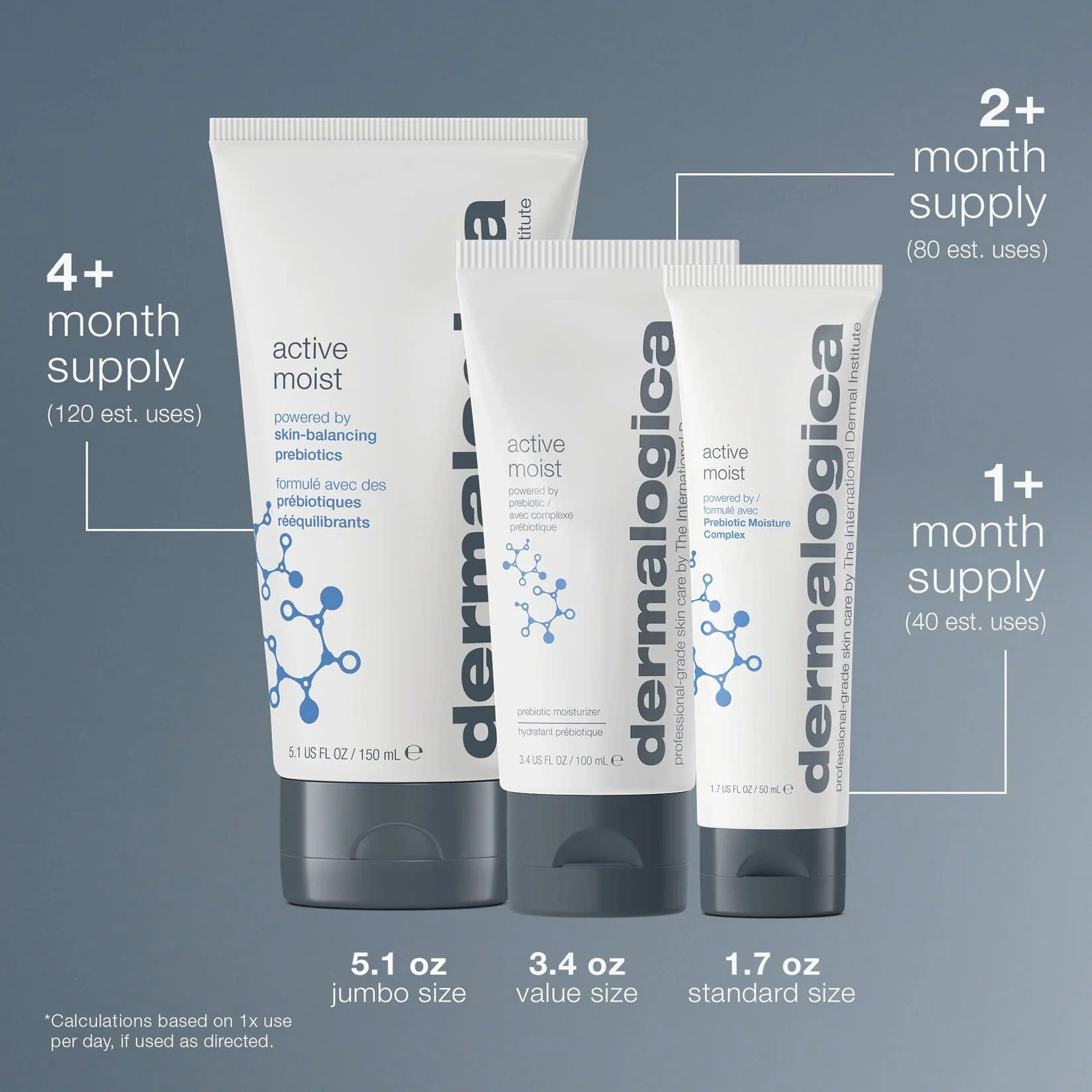 DERMALOGICA ACTIVE MOIST: Kem Dưỡng Ẩm Không Dầu - Cấp Nước Tối Ưu Cho Làn Da Khỏe Mạnh