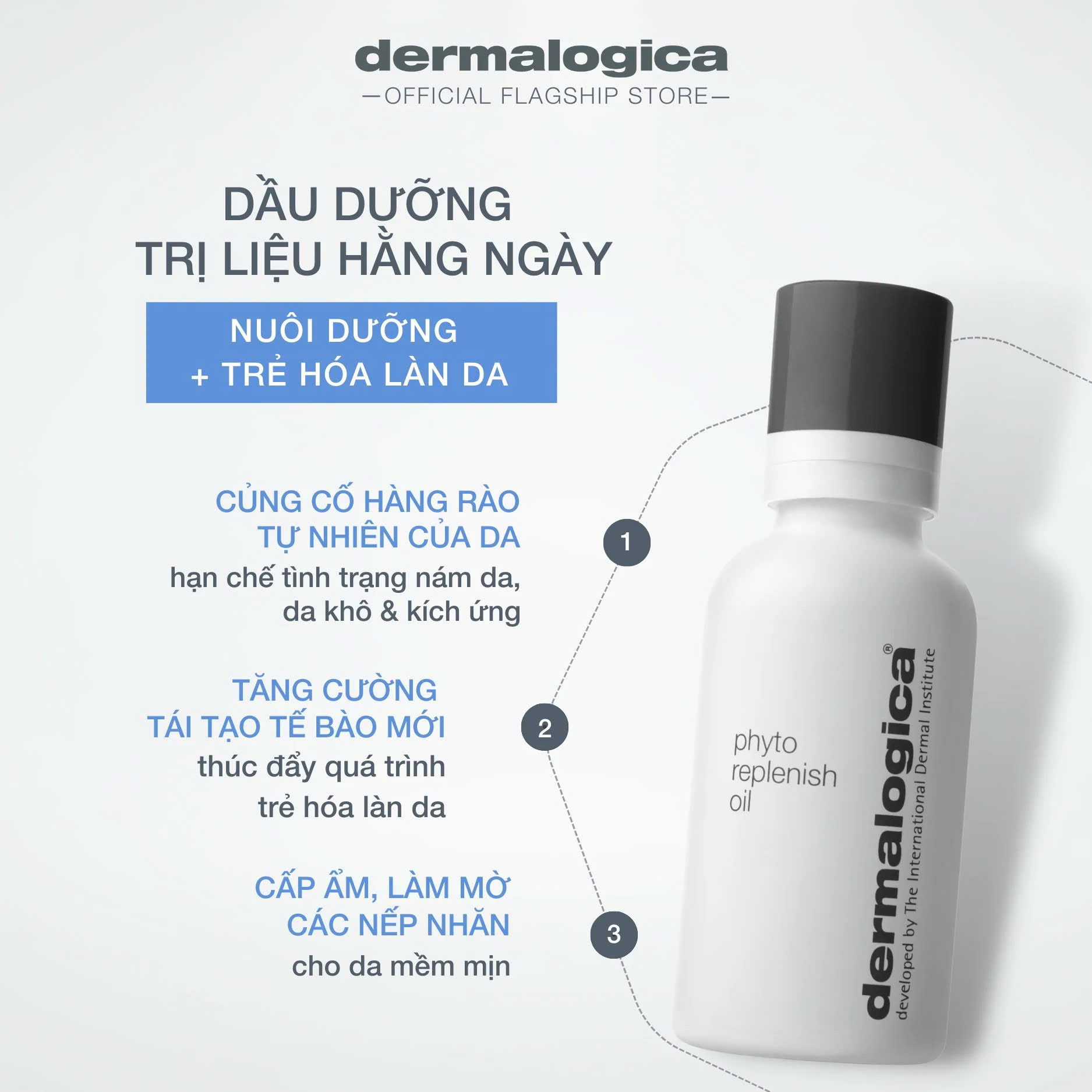 DERMALOGICA PHYTO REPLENISH OIL: Tinh Dầu Phục Hồi & Chống Lão Hóa, Cho Làn Da Căng Mọng, Rạng Rỡ