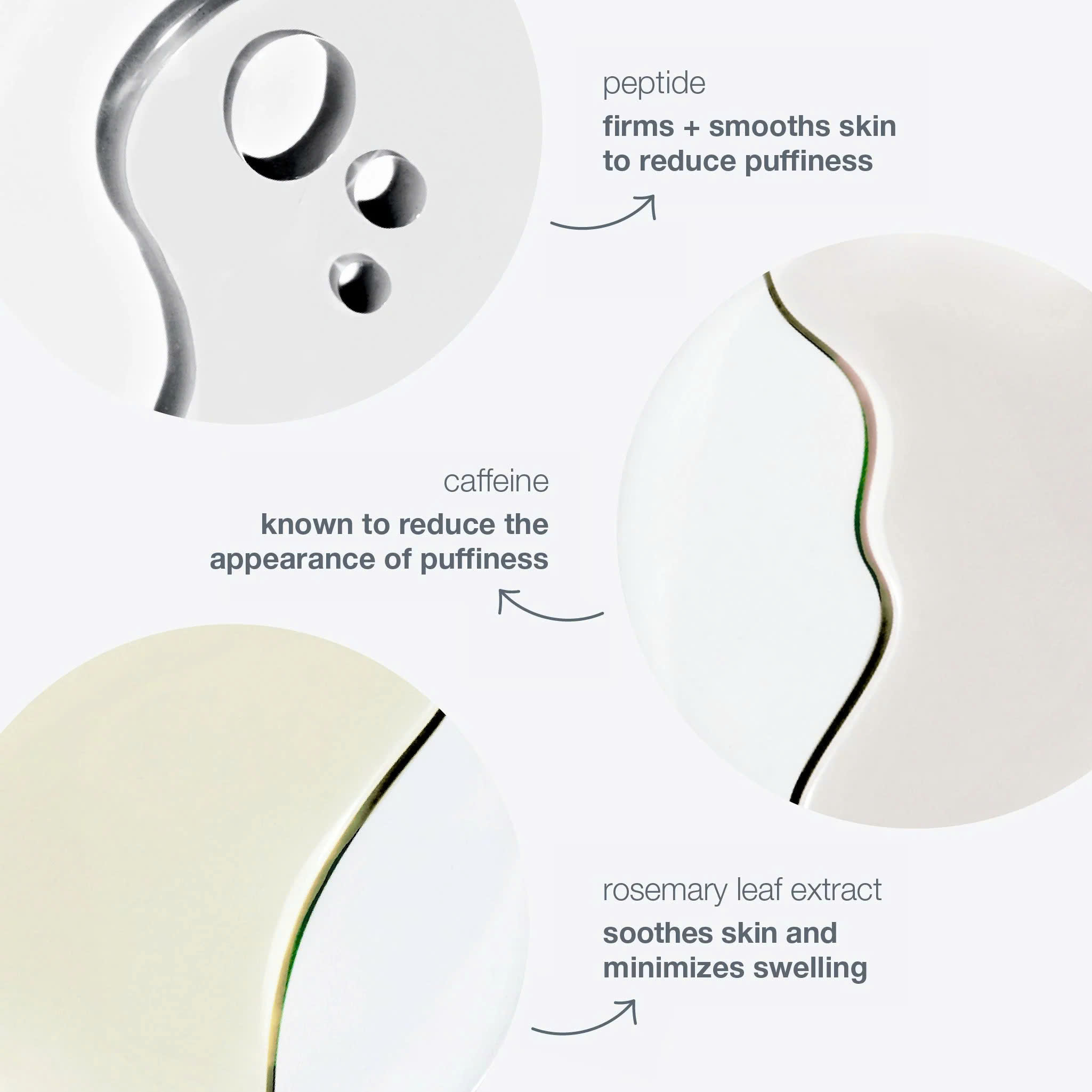 DERMALOGICA AWAKEN PEPTIDE EYE GEL: Gel Mắt Peptide - Giảm Bọng Mắt, Làm Săn Chắc & Dưỡng Ẩm