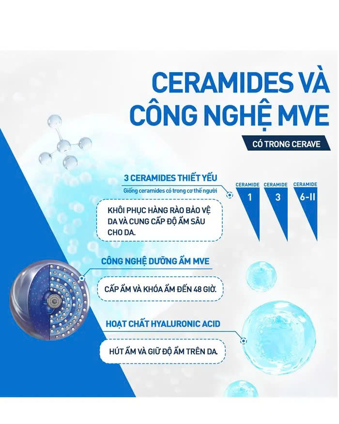 CERAVE MOISTURISING CREAM: Kem Dưỡng Ẩm Toàn Thân Chuyên Sâu, Phục Hồi & Bảo Vệ Da Khô Đến Rất Khô