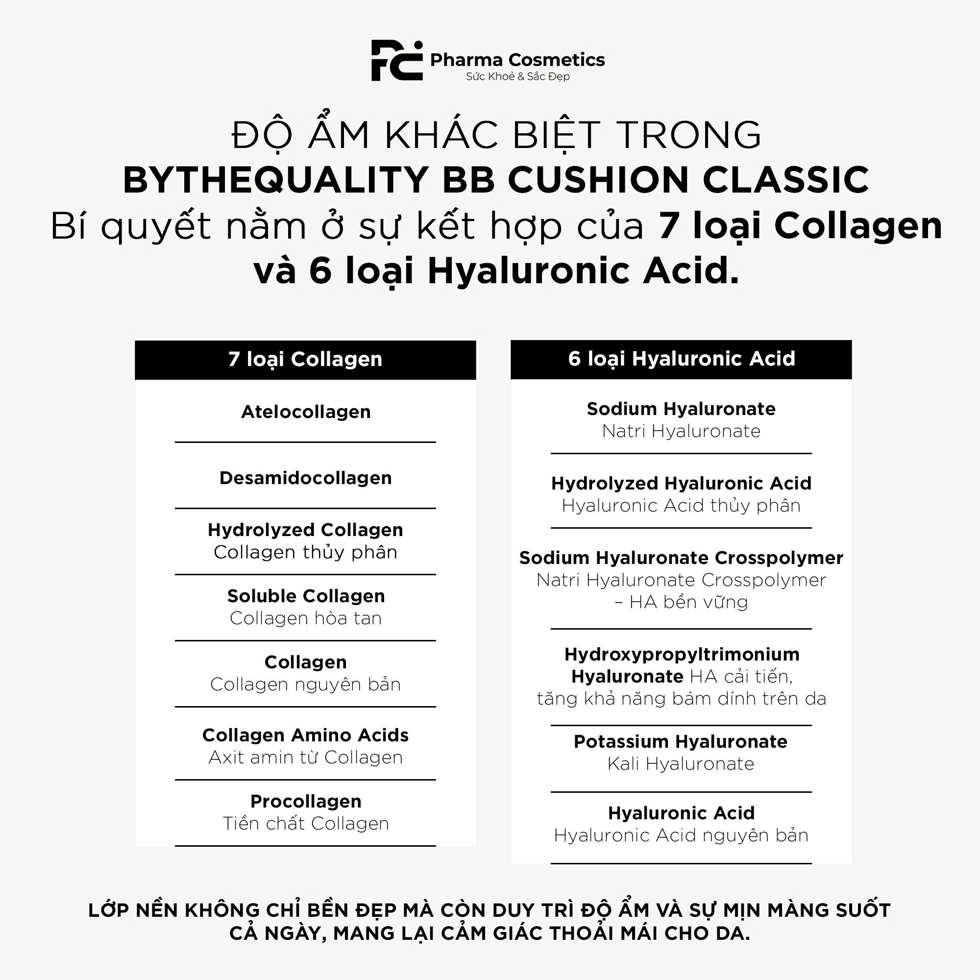 BYTHE QUALITY BB CUSHION CLASSIC: Cushion 3 trong 1 - Trang Điểm, Chống Nắng & Dưỡng Da