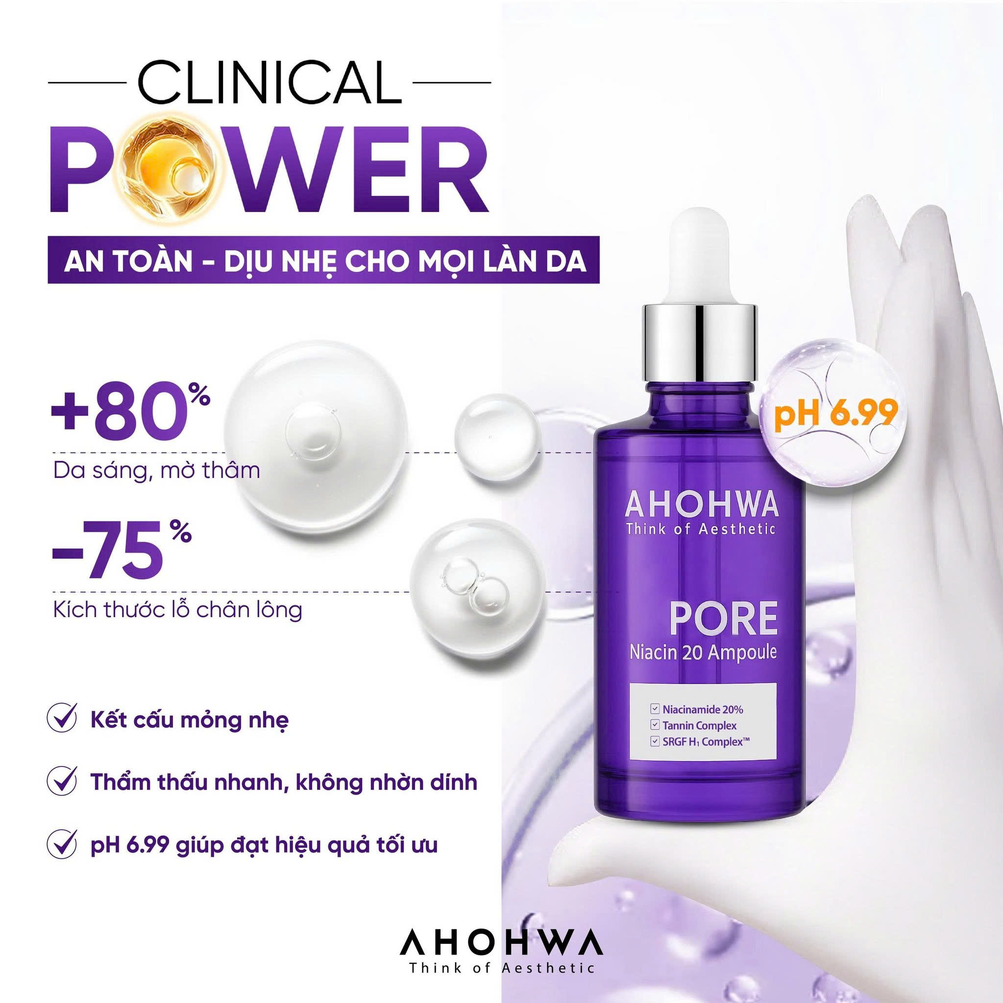 AHOHWA PORE NIACIN 20: Tinh Chất Niacinamide 20% - Giải Pháp Toàn Diện Thu Nhỏ Lỗ Chân Lông & Dưỡng Sáng