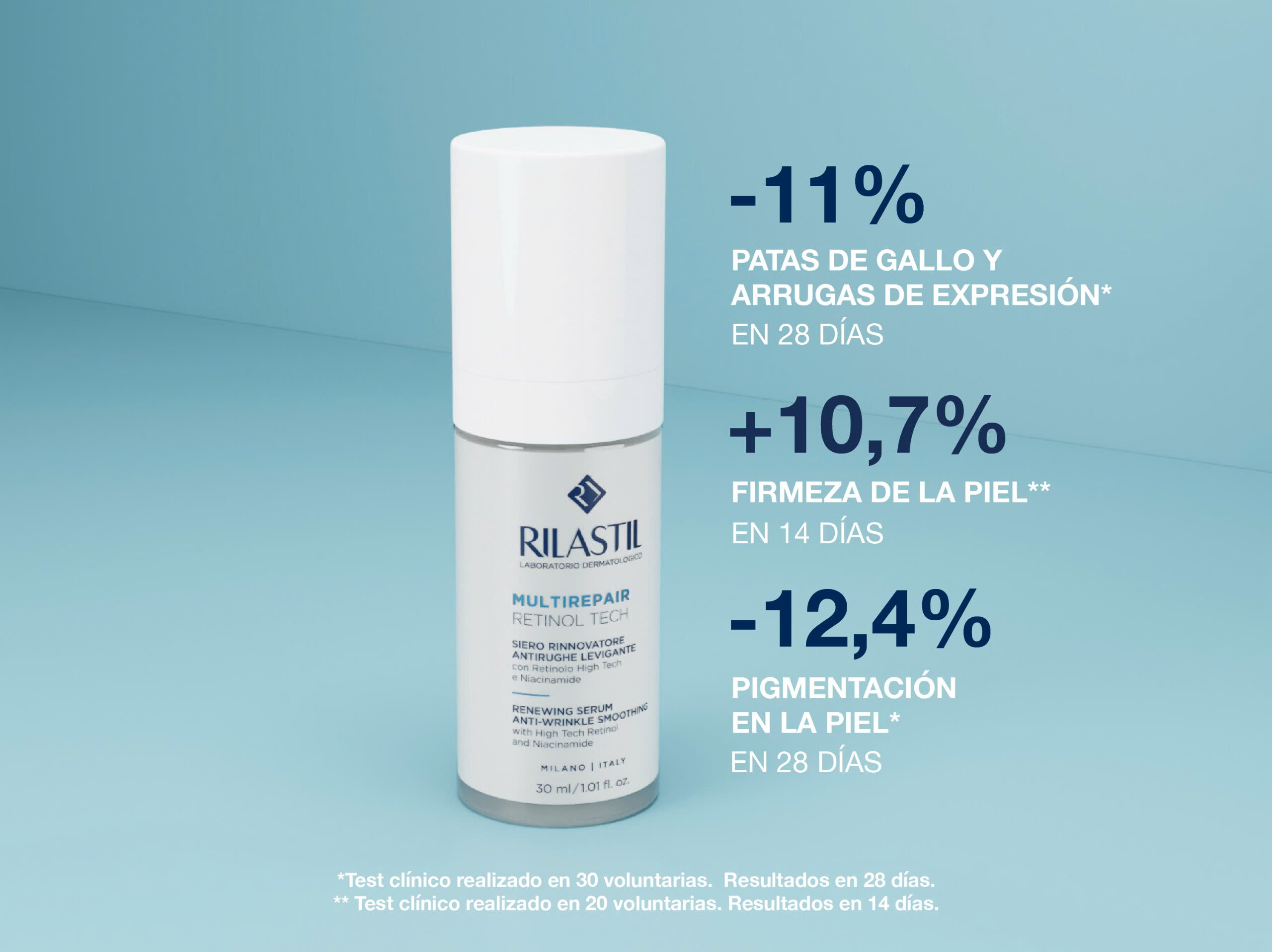 RILASTIL MULTIREPAIR RETINOL TECH: Tinh Chất Chống Lão Hóa Chuyên Sâu - Giảm Nhăn, Tái Tạo & Củng Cố Hàng Rào Da