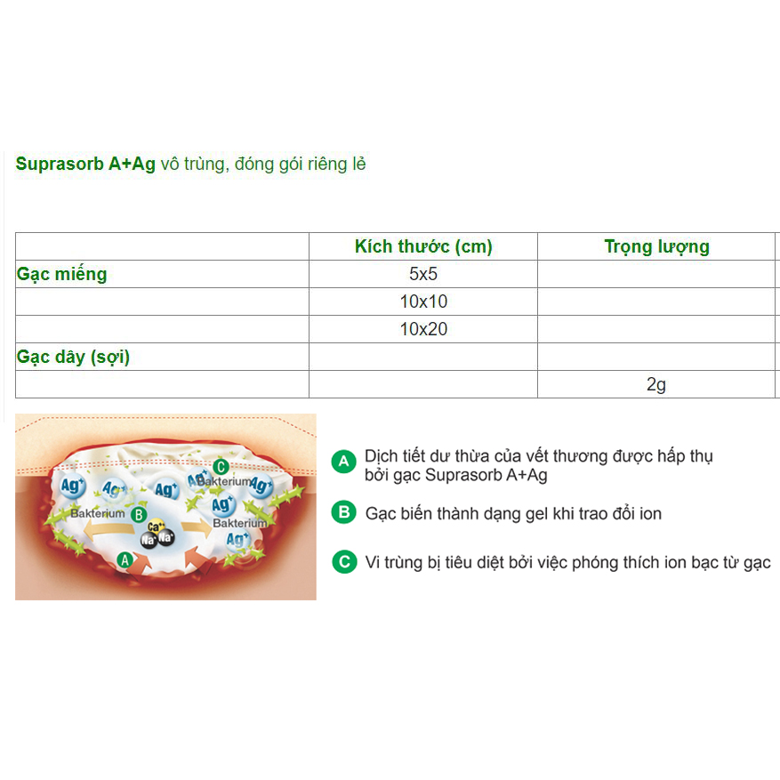 Gạc Kháng Khuẩn Hút Dịch Tạo Gel Tiệt Trùng Suprasorb A +Ag