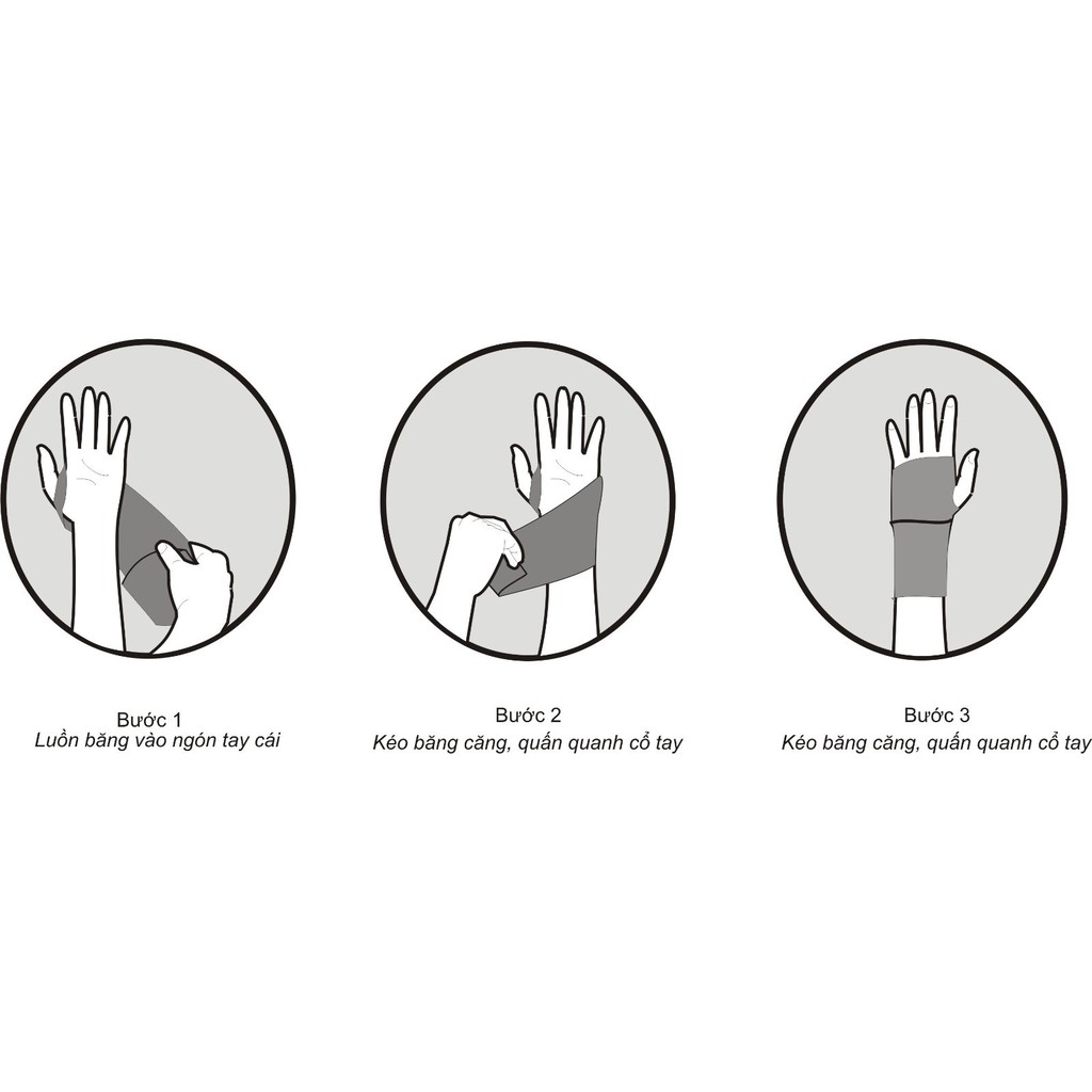 Băng Thun Cổ Tay Orbe (Hộp 1 Chiếc)