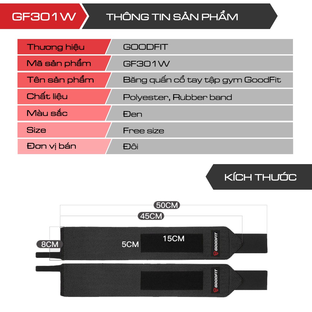 Băng Cổ Tay GoodFit GF301W