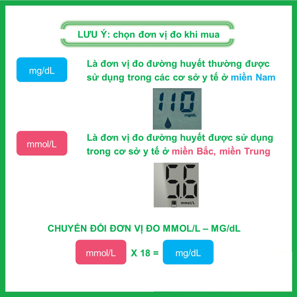[TẶNG QUE, KIM, CỒN] Máy Đo Đường Huyết GluNeo Lite (MG) (+25 Que, Kim, Cồn)