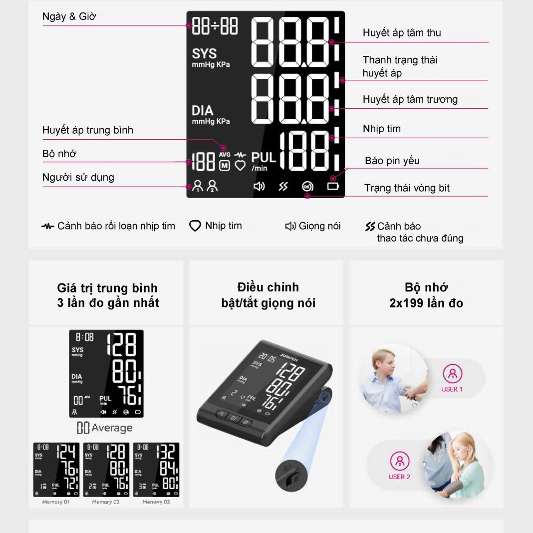 Máy Đo Huyết Áp Bắp Tay Có Giọng Nói Jumper JPD-HAA11