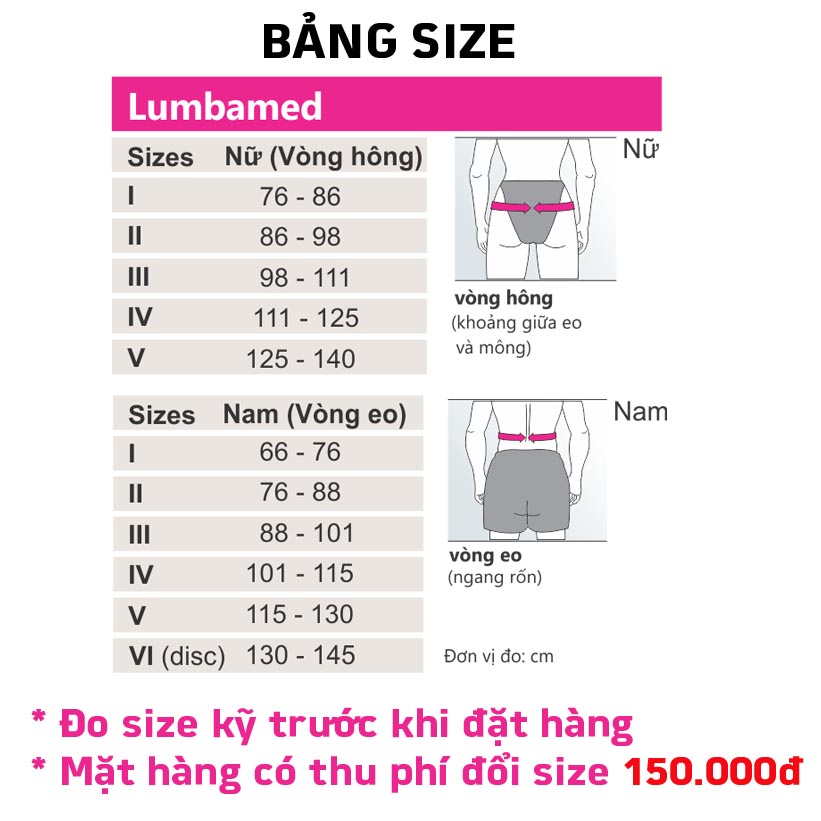 Đai Cột Sống Medi Lumbamed PLUS