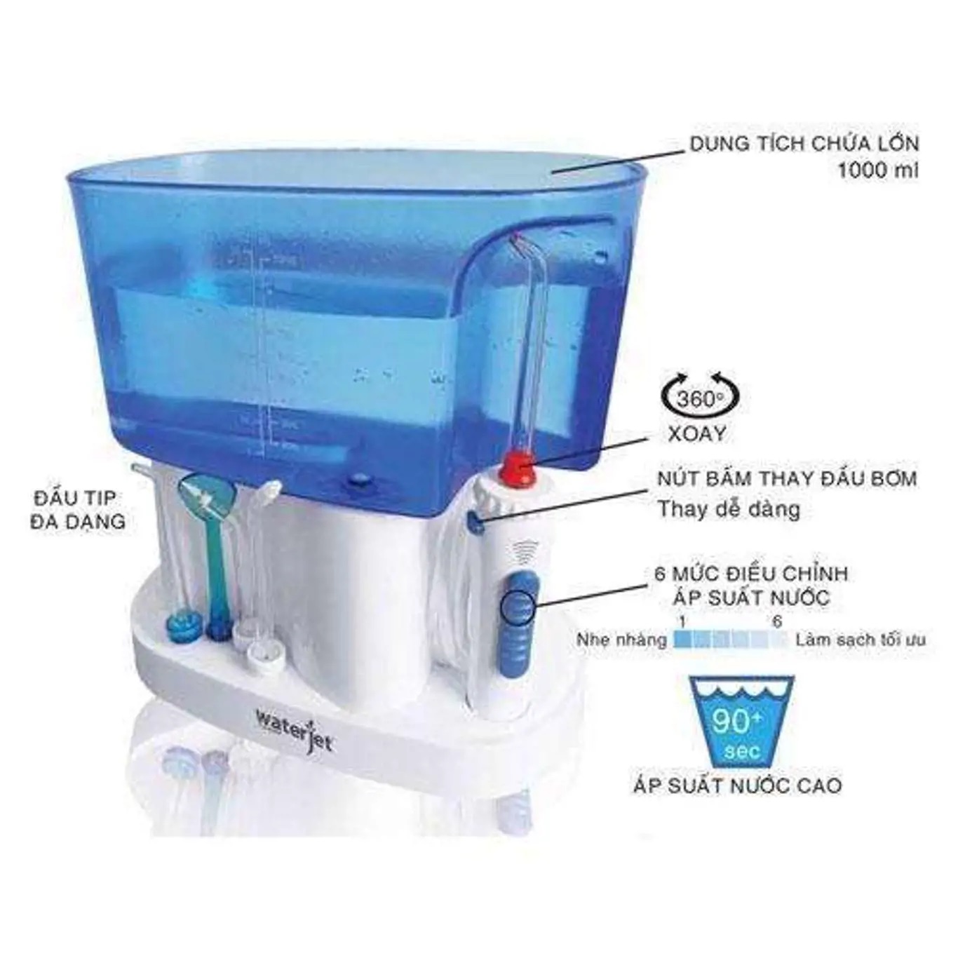 Máy Tăm Nước Gia Đình Waterjet Flosser Classic
