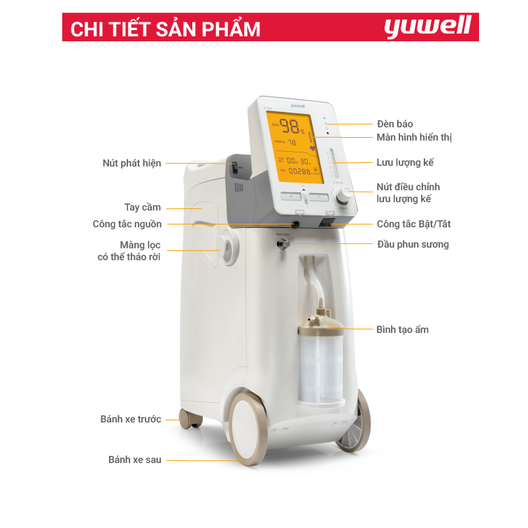 Máy Tạo Oxy Yuwell 9F-5AW (5 Lít, Có Xông, Có SPO2, Có Remote)
