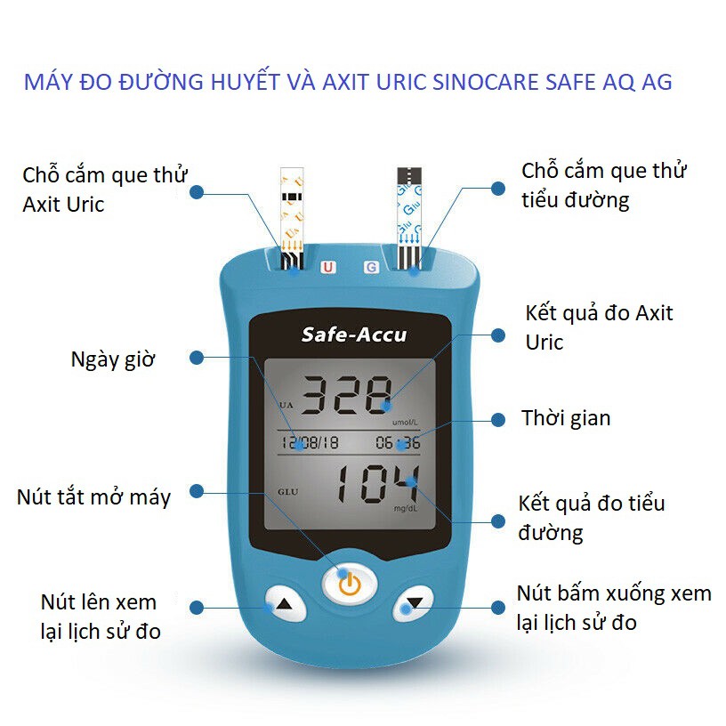 [TẶNG QUE, KIM, CỒN] Máy Đo Đường Huyết, Axit Uric Sinocare Safe AQ UG (MG) (50 Que Mỗi Loại, Kim, Cồn)