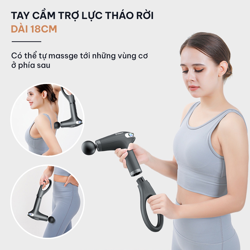 Máy Massage Cầm Tay GoodFit GF01MG