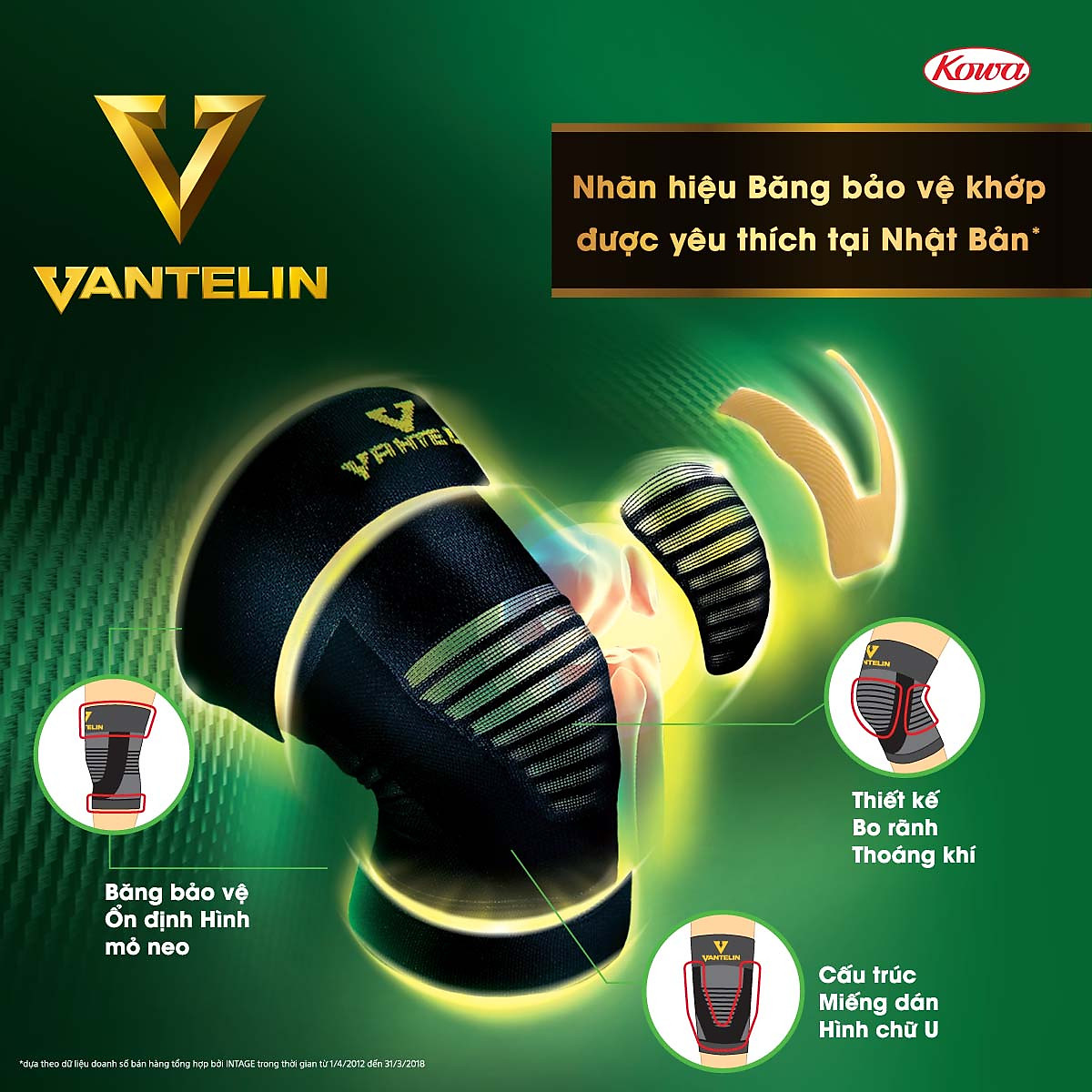Băng Bảo Vệ Khớp Gối VANTELIN